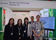 The Harest-Code Technology team